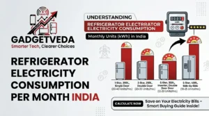 Refrigerator Electricity Consumption Per Month in India [2026]