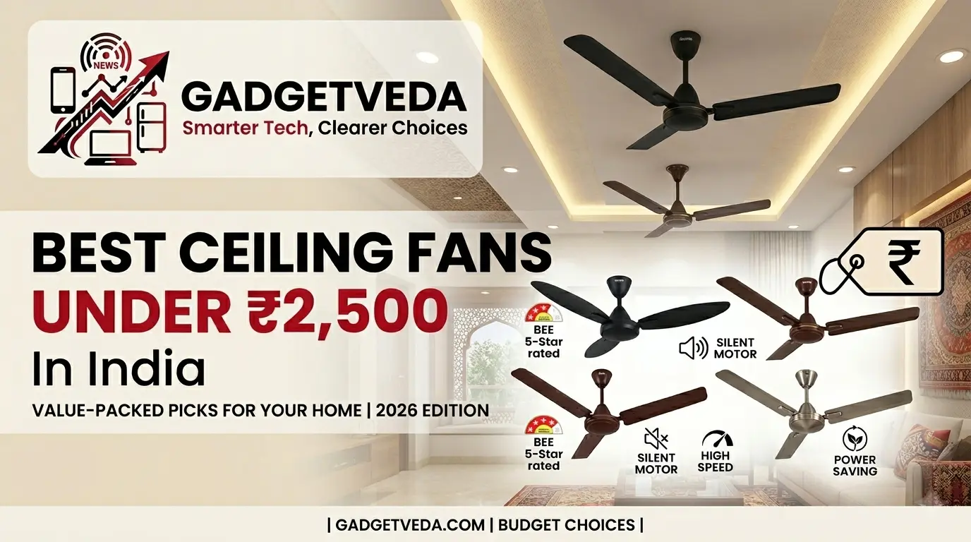 10 Best Ceiling Fans Under ₹2,500 in India [2026]