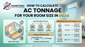 How to Calculate AC Tonnage for Your Room Size in India [2026]