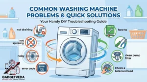 10 Common Washing Machine Problems & Solutions [2026]