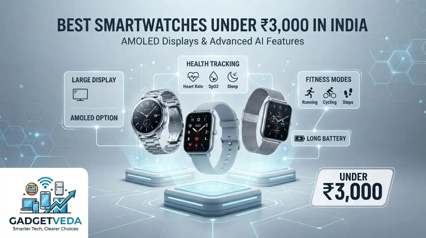 Best Smartwatches Under ₹3,000 in India