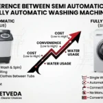Difference Between Semi Automatic and Fully Automatic Washing Machine: Which Should You Buy?